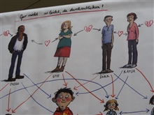 Alles Familie 41